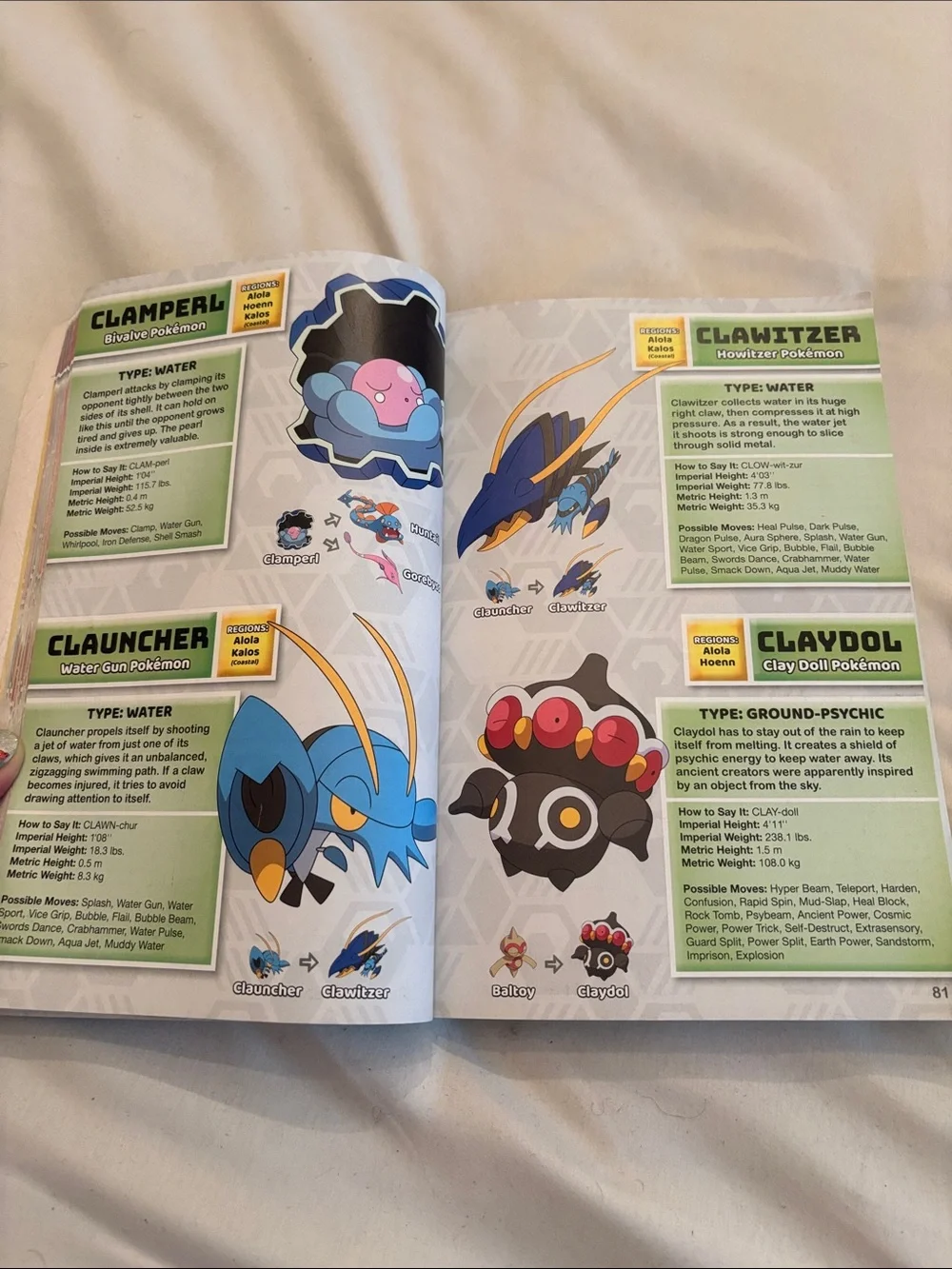 Pokemon image shows